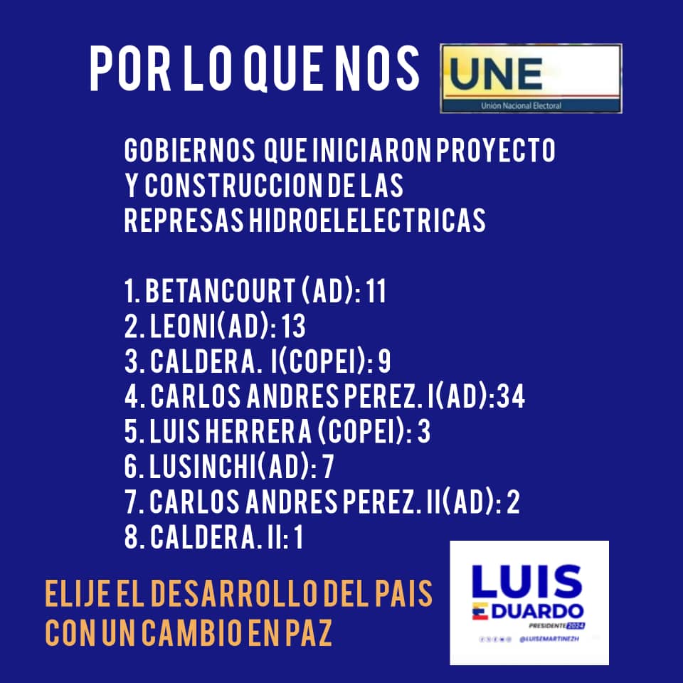 une_unete's tweet photo. La historia no se piede ocultar ..el 28 abako u a la izquierda . https://t.co/lYghUb0old