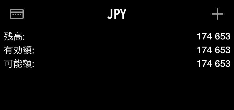 cm_zerosum's tweet image. 1日目　188198→174653💔
−¥13544 前回比-7.20%