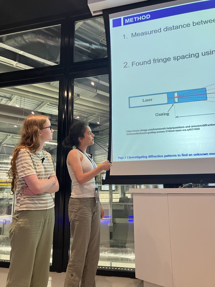 Mara and Grace present their experimental findings. Was the unknown storage medium a CD or DVD?