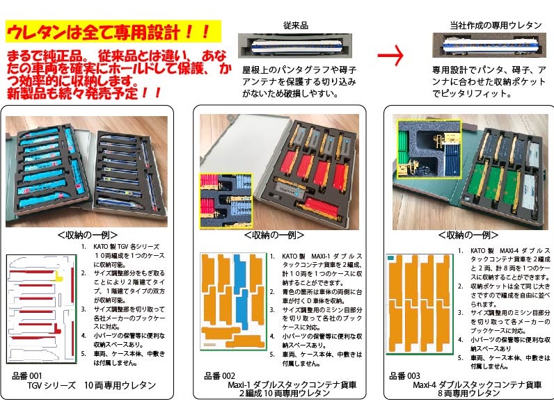 JNMA初出店のYN管理です。 主としてNゲージの車両ケースに使う特製