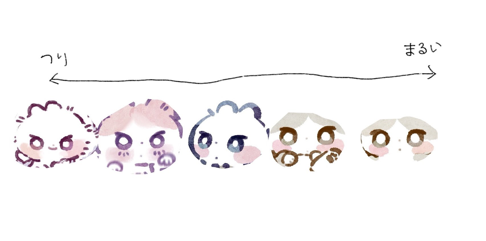 色々遅いadoc☯️ねこちゃんの味方 on X: 