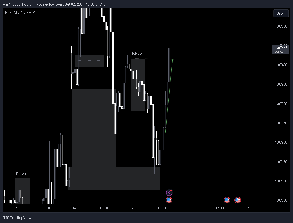 ynr tweet media