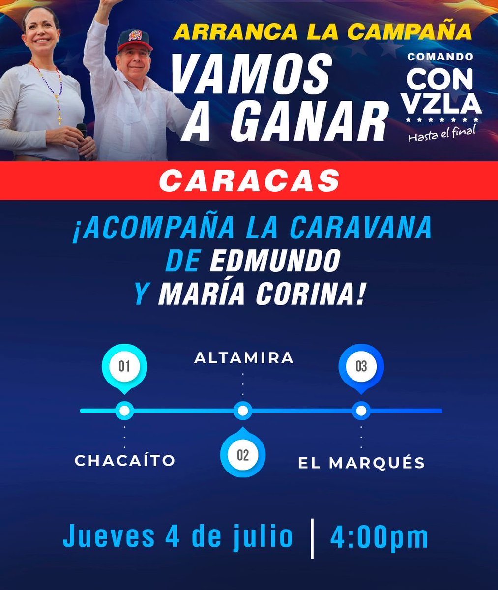 ¡Ahora le toca a Caracas! 

Este jueves #4Jul arranca la campaña oficial y <a href="/EdmundoGU/">Edmundo González</a> y <a href="/MariaCorinaYA/">María Corina Machado</a> encabezarán la caravana de la libertad en la capital del país. 

Acompáñalos desde las 22 parroquias y sigue la ruta marcada 👇👇👇

#VamosAGanar