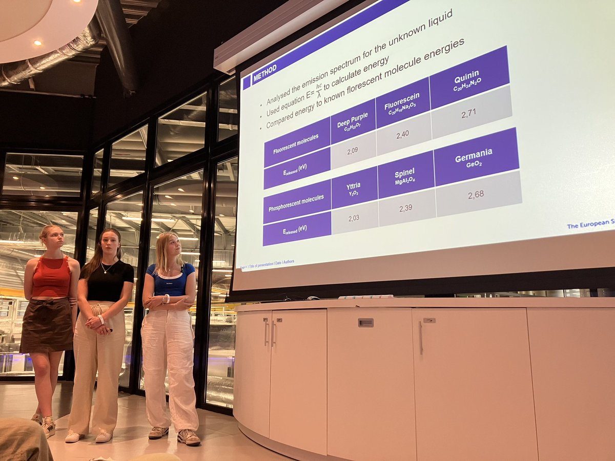 Enormous thanks to <a href="/esrfsynchrotron/">European Synchrotron</a> synchrotron@ schools program and <a href="/XMaSBeam/">XMaS Beamline</a> for a fabulous day doing science experiments in Grenoble