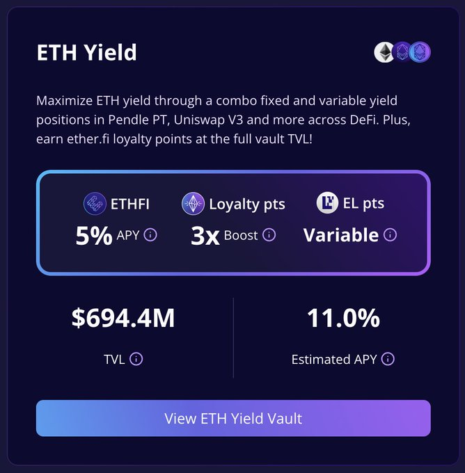 Maddy_Phillips_'s tweet photo. The https://t.co/74WVvUsSWG Liquid ETH vault is your one stop shop for DeFi rewards on restaked ETH $weETH

Juicy rewards AND points 🎉

https://t.co/HIq9rpz6Tx https://t.co/G36KH1L9oL