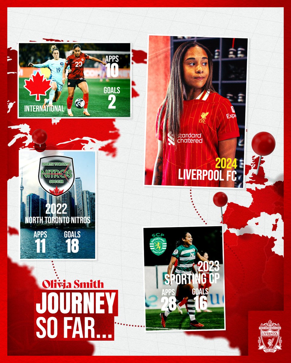 LiverpoolFCW's tweet photo. Next stop, LIVerpool 📍 https://t.co/PpWhCb0Q2n