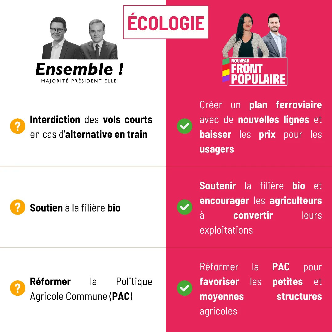 FrontPop_EdN's tweet photo. Notre opposant a commencé à sortir des arguments fallacieux. La peur de perdre ne justifie pas le mensonge.

Parce que nous, nous sommes sérieux. On a fait des tableaux Excel sur les votes et le projet 🤓 On oublie rien. 

VOTEZ POUR VOTRE DEPUTEE @Cha_Minvielle https://t.co/nGtNUgvrAi