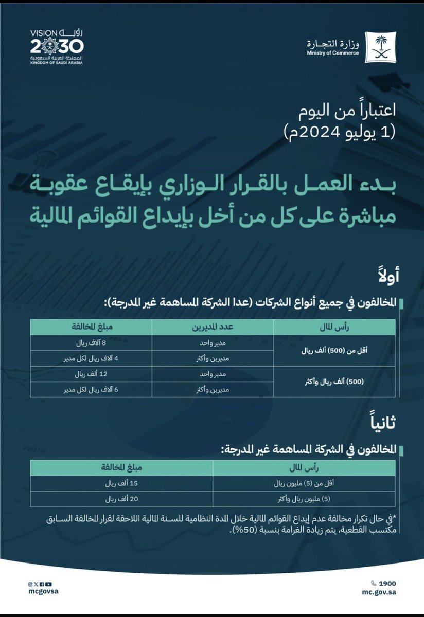 المحامي فاضل الشايع tweet media
