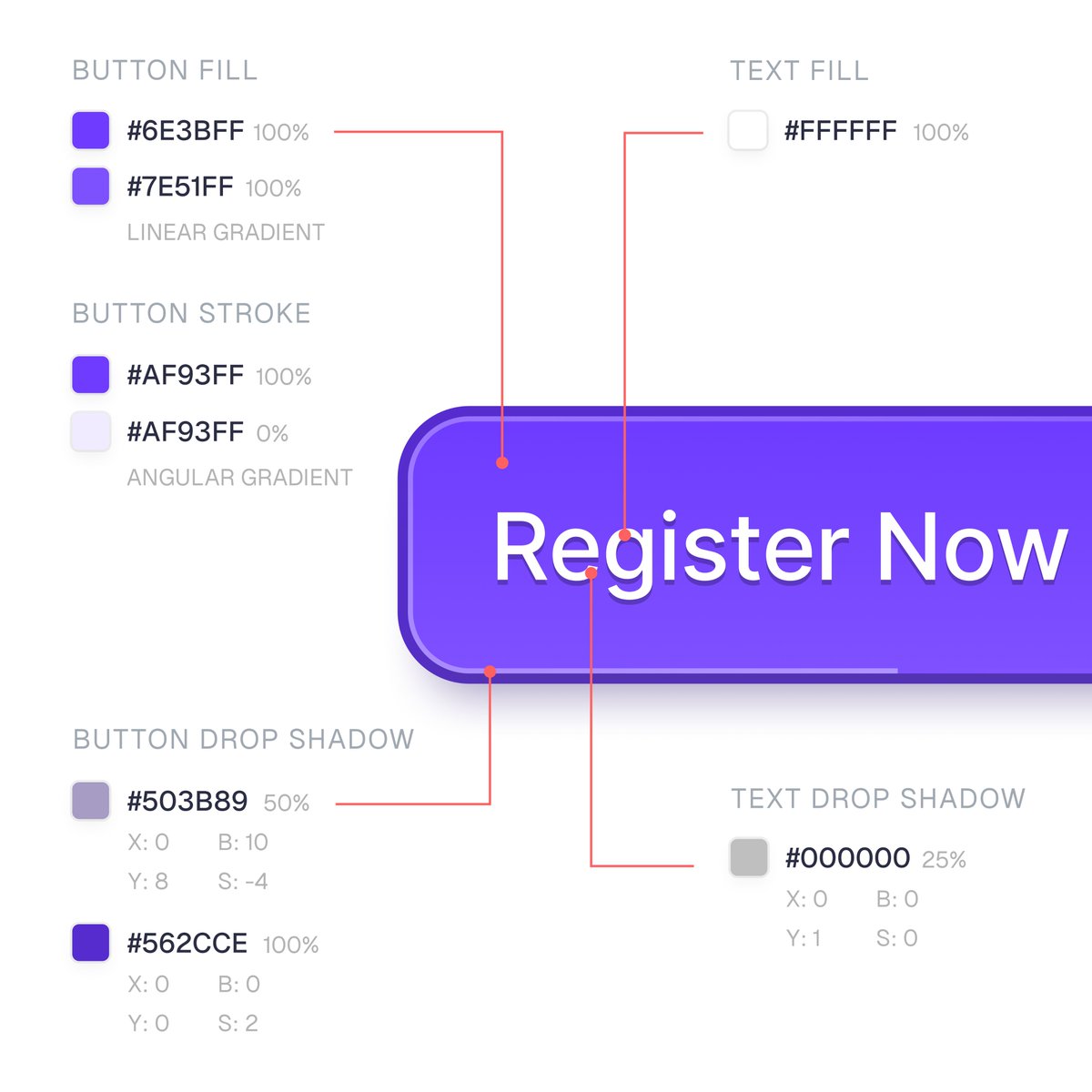 farrelput's tweet photo. purple button anatomy 🟣💜 https://t.co/Ul67X79cqN