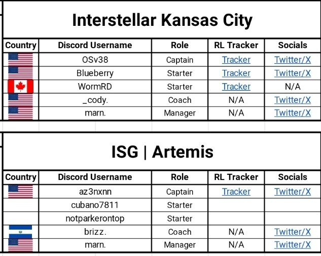 Interstellar Kansas City tweet media