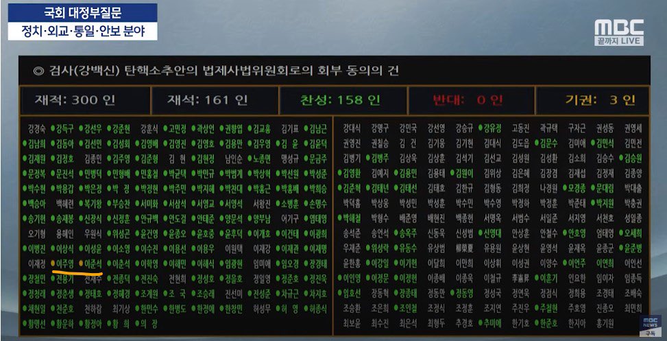 ￼이준석 “검찰님 저는 검사 탄핵안 기권이에요.” 하위사실 유포 살살 해 주세요. Pliz

탄핵안 기권