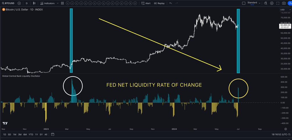 Ash Crypto tweet media