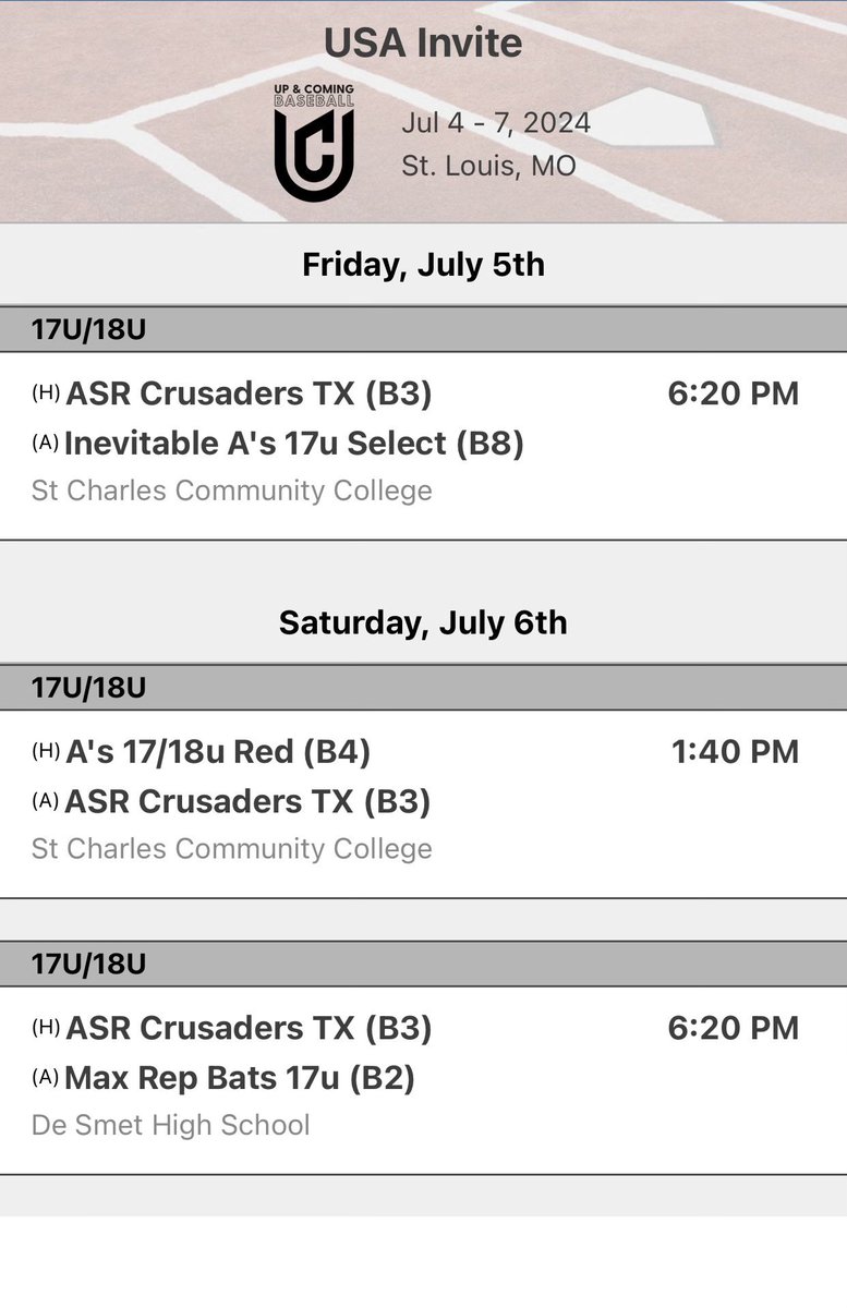 Daniel Salas (uncommitted) (@daniel41salas) on Twitter photo I’ll be playing in St. Louis, Mo this coming weekend. I’ve posted the times my team will play. If anyone in the area come check us out. #wingsup #uncommited #travelball <a href="/tdegelia13/">CoachDegelia</a> <a href="/coachtony1222/">Tony Garcia</a> <a href="/Akins_Baseball/">Akins Baseball</a> <a href="/AustinSR_/">Austin Scouting and Recruiting</a> <a href="/DonaldJBoyles/">Donald J Boyles</a> <a href="/TxBaseballRpt/">The Texas Baseball Report</a> <a href="/TxHS_Baseball/">TxHSBaseball</a> I’ll be playing in St. Louis, Mo this coming weekend. I’ve posted the times my team will play. If anyone in the area come check us out. #wingsup #uncommited #travelball <a href="/tdegelia13/">CoachDegelia</a> <a href="/coachtony1222/">Tony Garcia</a> <a href="/Akins_Baseball/">Akins Baseball</a> <a href="/AustinSR_/">Austin Scouting and Recruiting</a> <a href="/DonaldJBoyles/">Donald J Boyles</a> <a href="/TxBaseballRpt/">The Texas Baseball Report</a> <a href="/TxHS_Baseball/">TxHSBaseball</a>