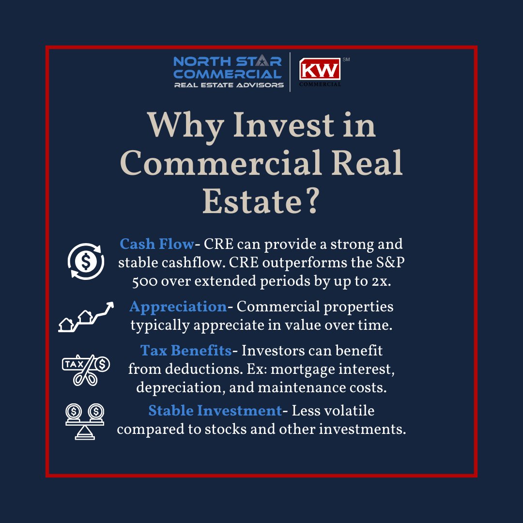 Unlocking Wealth: The Compelling Reasons to Invest in Commercial Real Estate Today!
#wealth #commercial #Investment