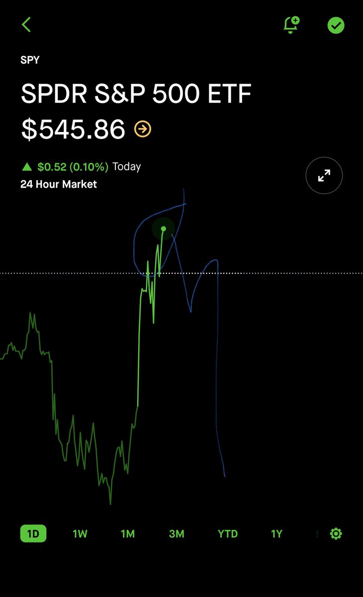 stocksandrealestate tweet media