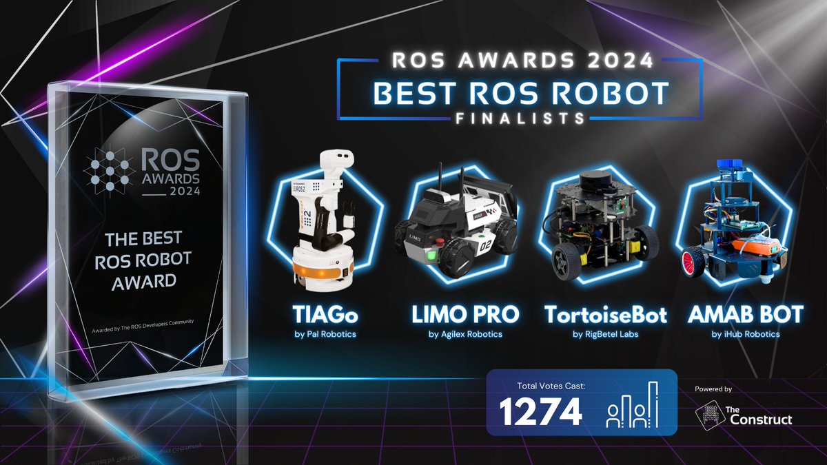 _TheConstruct_'s tweet photo. 🌟 ROS AWARDS 2024 🌟
Announcing the finalists for Best ROS Robot:
🤖TIAGo (@PALRobotics )
🤖LIMO PRO (@AgilexRobotics)
🤖TortoiseBot (@rigbetellabs)
🤖AMAB BOT (iHub Robotics)
Voted by 1274 persons!

Witness the winners at #RoboticsDevDay! Get your pass!👉https://t.co/dBlayq3RwX https://t.co/mWvtMBTrcU