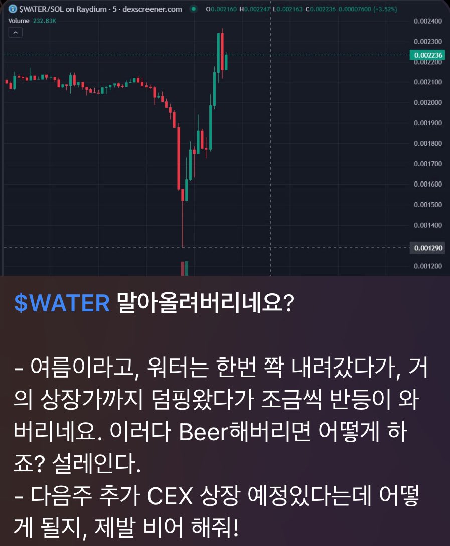 WaterMemeCoin's tweet photo. $WATER is becoming renowned all around the globe 🌎

Our Korean and Chinese communities grow bigger every single day 🇰🇷🇨🇳

Soon, $WATER will be in every corner of the world, and we’ll make it happen together! https://t.co/XEt6IXAUum