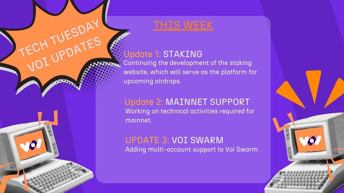 Tuesdays are all about #Tech! 🧑‍💻

Dive into this week’s highlights from the Voi devs. Want to get more involved? Join our Discord to ask questions and learn more ⤵️
