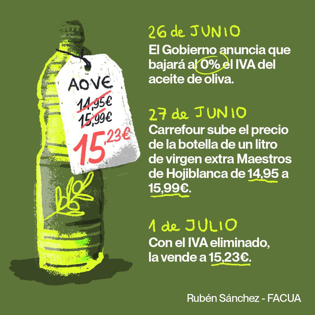 Hay decisiones del gobierno que benefician a los intermediarios y no a la gente. El Estado no recibe el IVA y encima sube aún más el precio del aceite. Si no hay coraje no se solventa nada.

Bajar el IVA no, topar los precios sí.