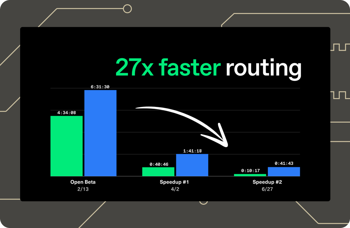 Thanks to another round of major speedups, typical <a href="/quilterai/">Quilter</a>  layout jobs now complete in <1 hr. Generate your next PCB design during your commute, your lunch break, or your company All Hands.

Read the full post at pulse.ly/ytb5k5tgju