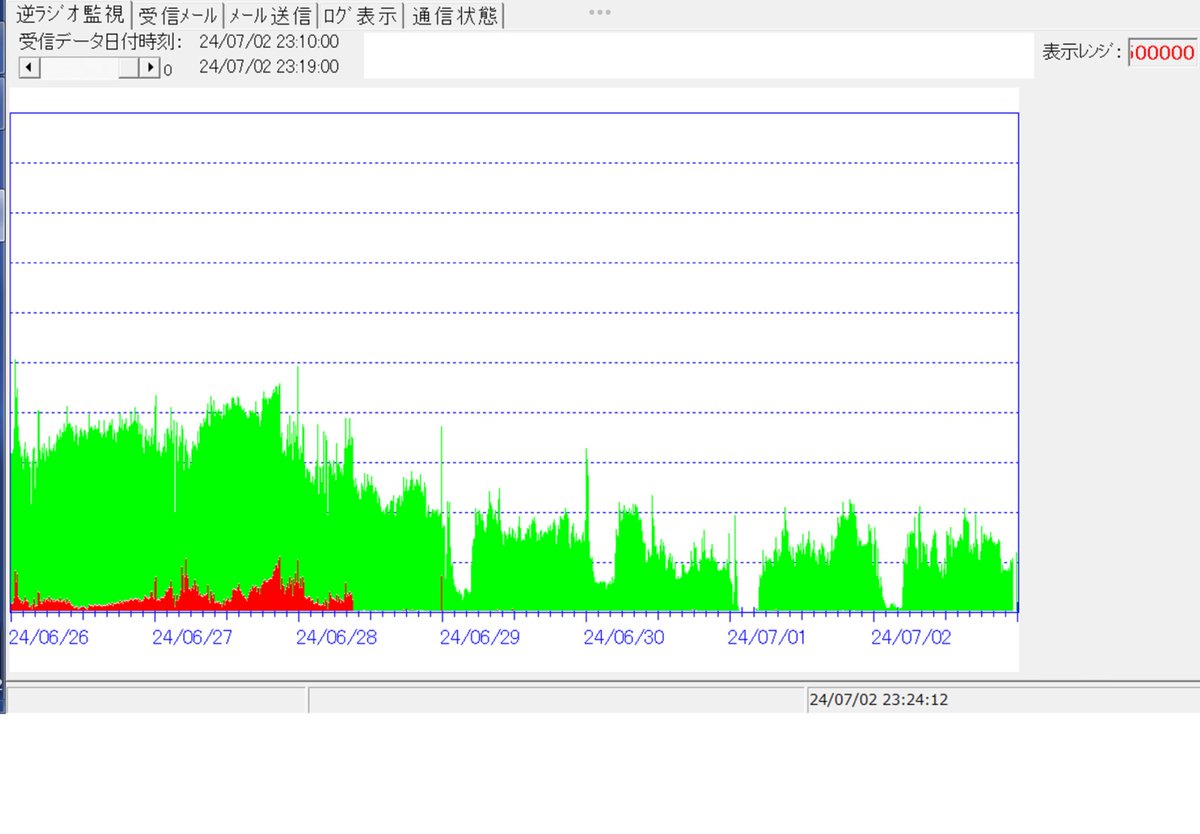 Tweet image