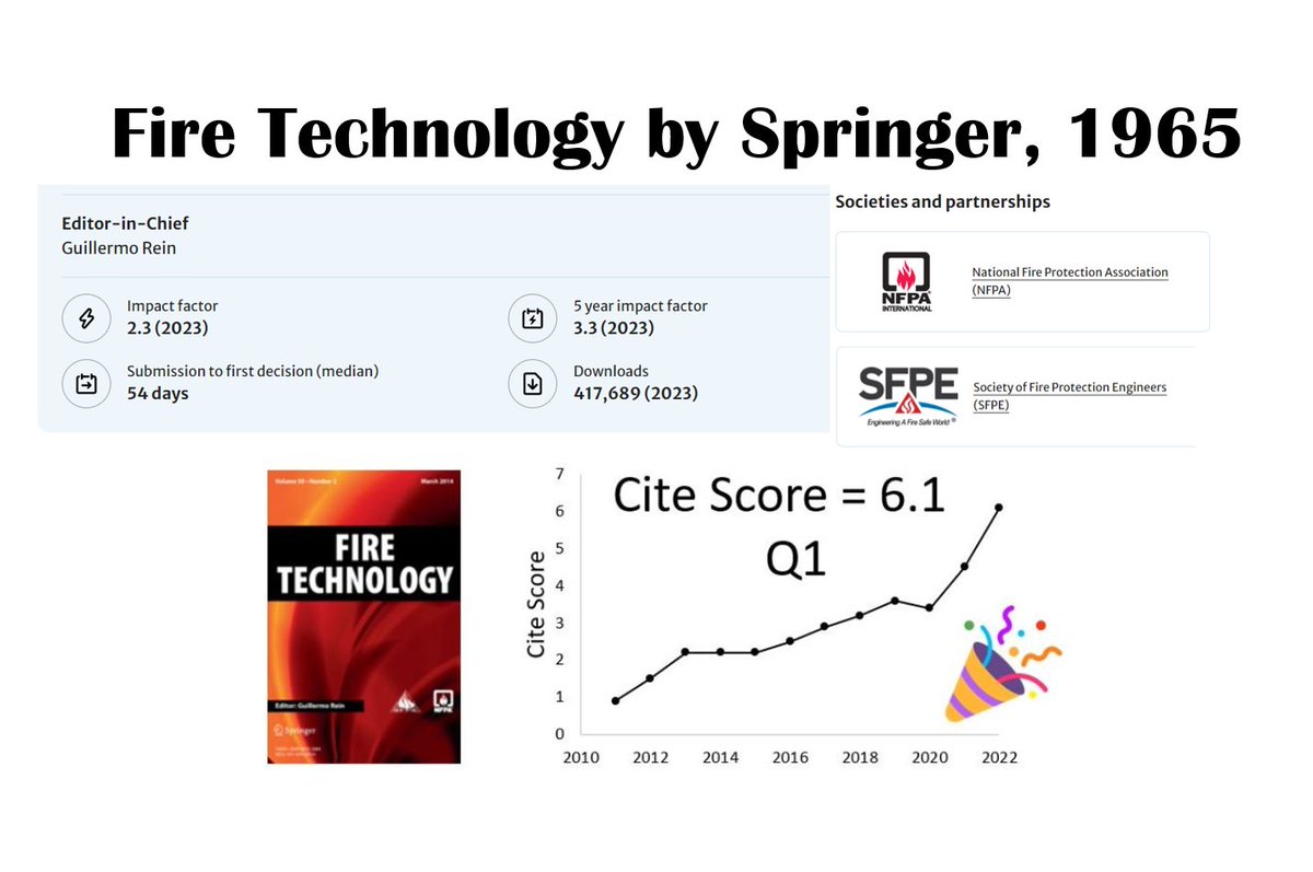 Fire Technology journal 🔥📕 - NFPA SFPE tweet media