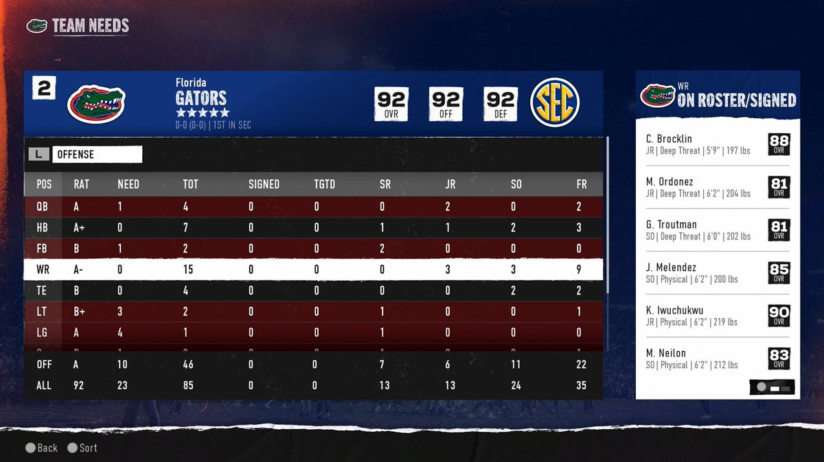 CoachNickGaming's tweet image. Your 1st look at Recruiting in Dynasty Mode!! #Collegefootball25 #easportscollegefootball #easportscollegefootball25 #cfb25 #Recruiting #DynastyMode

This is going to be so awesome! Let’s go @EASPORTSCollege 🫡 can’t wait!