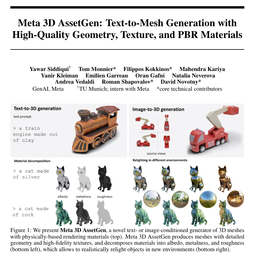 AI at Meta tweet media