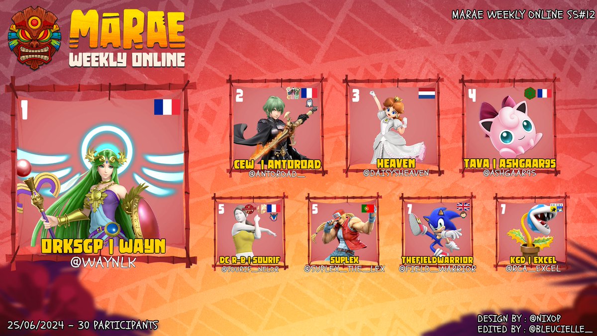 🐍 Marae - TOP 8 #12 🐍

1er : <a href="/WaynLK/">Wayn</a> 
2ème : <a href="/Antoroad_/">Antoroad</a> 
3ème : <a href="/daisysheaven/">heaven ✿</a> 
4ème : <a href="/Ashgaar95/">PCS | Ashgaar95</a> 
5ème : <a href="/Sourif_Nelor/">R-B | Sourif ◥θ┴θ◤</a> &amp; <a href="/SupLex_The_Lex/">Leax.</a>
7ème : <a href="/field_warrior/">TheFieldWarrior</a> &amp; <a href="/RCA_Excel/">KGD - Excel 🇫🇷</a> 

#MaraeWeekly🐍