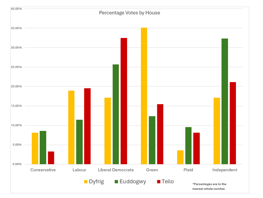 Cathedral School tweet media