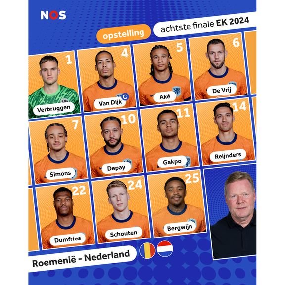 WisdomJusticeLV's tweet photo. Succes @OnsOranje #EURO2024 #NEDROM
Stressful few hours for all the #CrazyDutch #DutchFans Goodluck everyone!!! https://t.co/MsR4sjUDtm