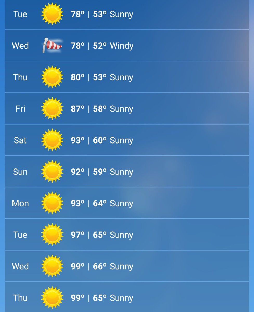 RayleeHatch's tweet image. ☀️ Not too terrible for July lol. 🇺🇲 #Idaho #Weatherbug #Sun #Wind
