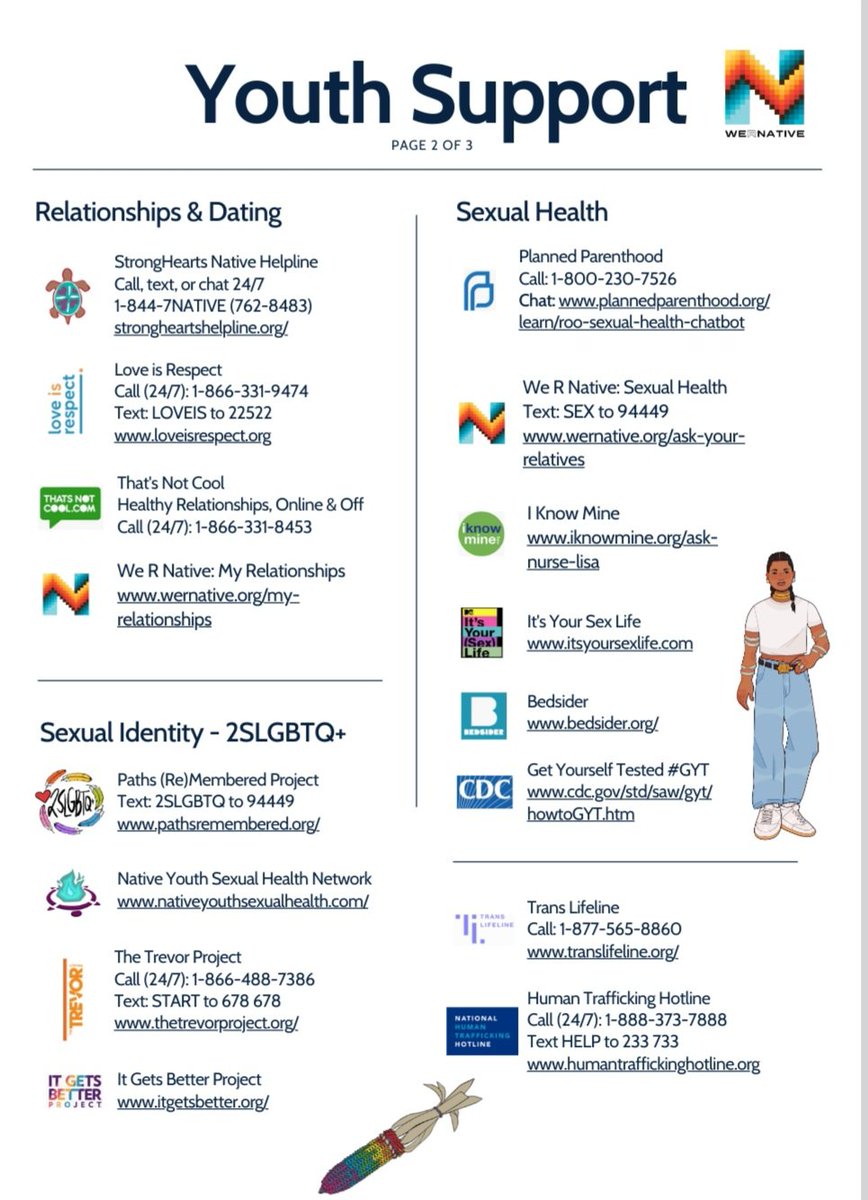 AmericasWomenhq's tweet photo. ⚠️ @weRnative is a resource for CHILDREN that refers kids to Planned Parenthood & sites that give advice on sexting, how to "heat up your weekends with sex tips", & abortion info. They also direct kids how to access mental health services without their parents' knowledge as seen in the video below. 👇
https://t.co/EarNGpKqXX
Thanks goes out to @AZRifleman3030 for sharing this resource with us. 🔥