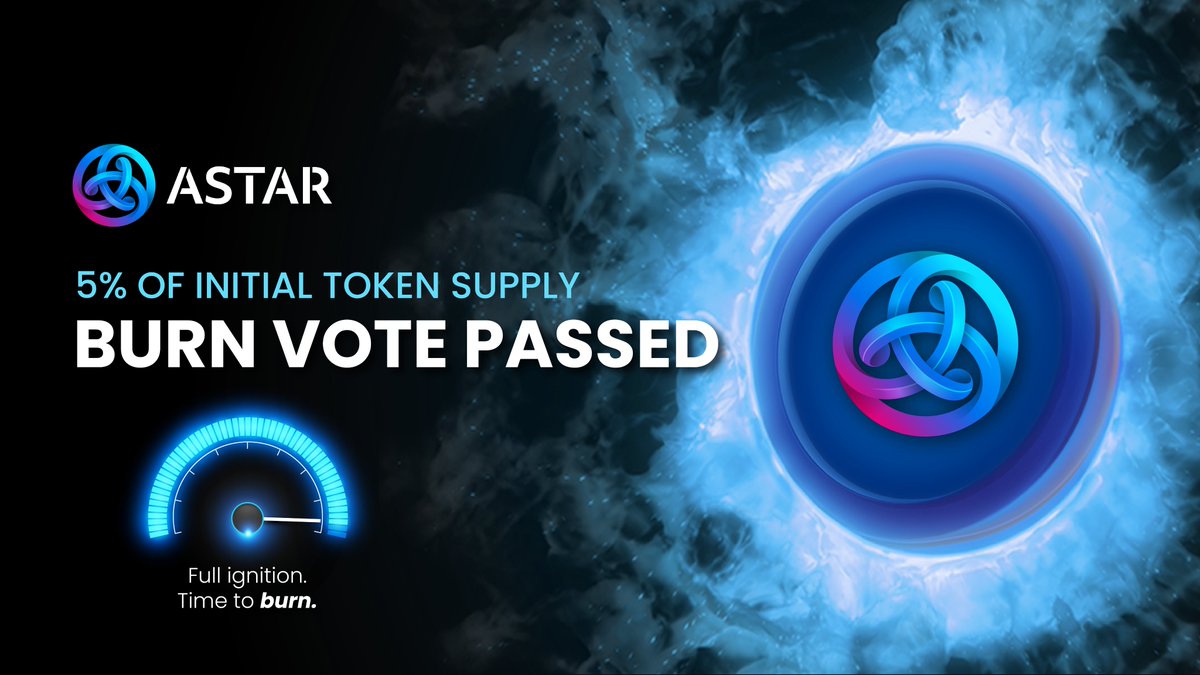 AstarNetwork's tweet photo. 🔥 350M ASTR Burn Proposal Passes!
​
📣 The Astar Foundation has declared a token burn of 350 million ASTR, which is 5% of the initial token supply allocated at genesis. This decision was made following an overwhelming approval in a recent governance vote.
​
Read on for more details
​
🔥 Token Burn
Originally reserved for parachain auctions, these 350M $ASTR are no longer needed due to updates in the Polkadot system. Removing these tokens from circulation is expected to increase the staking rewards for dApp staking community.
​
🌟 Community Involvement
The burn was proposed to the community, discussed extensively, and ratified through a governance vote:
​
Discussion: https://t.co/fOlG6mGvxk
Vote: https://t.co/HMuNpMZykk
​
🎁 Rewards Redistribution
The 350M ASTR previously used in the first phase of Astar dApp Staking generated 70M in rewards, which will now bolster the onchain Community Treasury to fund future initiatives.
​
🌐 Looking Forward
This token burn is part of a broader strategy to improve ASTR's tokenomics and increase the overall value for the Astar community. The Astar Foundation will begin coordinating and preparing for this burn.
​
Stay tuned for more updates and get ready to see how these changes propel us forward!