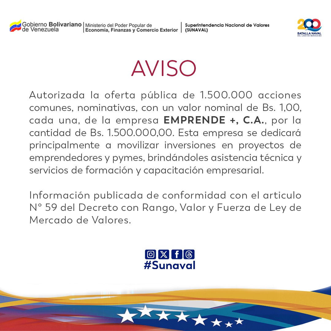 Sunaval's tweet photo. Autorizada la #OfertaPública de acciones comunes nominativas de la empresa EMPRENDE+, C.A.
#MercadoDeValores #Finanzas #Economía #Inversión #Sunaval #Venezuela #Acciones https://t.co/gScsjlSbnC