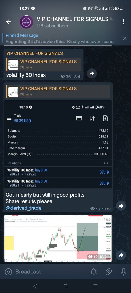 SYNTHETIC INDICES tweet media