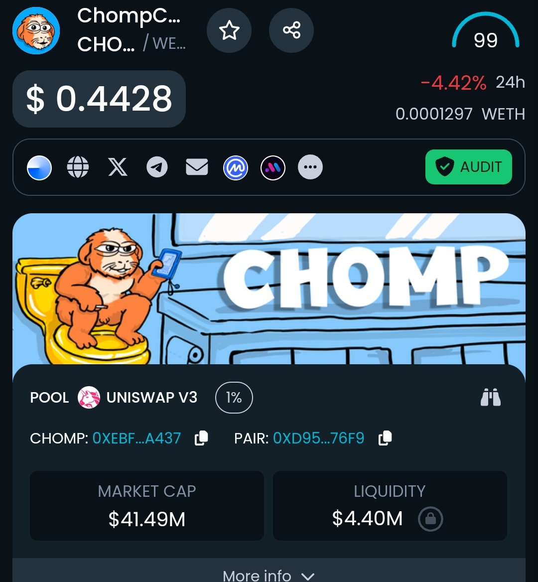 cryptosanthoshK's tweet photo. $CHOMP on base is at 40m MC.

Base memecoins haven't even started running yet.

Imagine this pulling the next $BRETT ?

Ca: 0xebff2db643cf955247339c8c6bcd8406308ca437

Research. https://t.co/rrbGTRTRXj