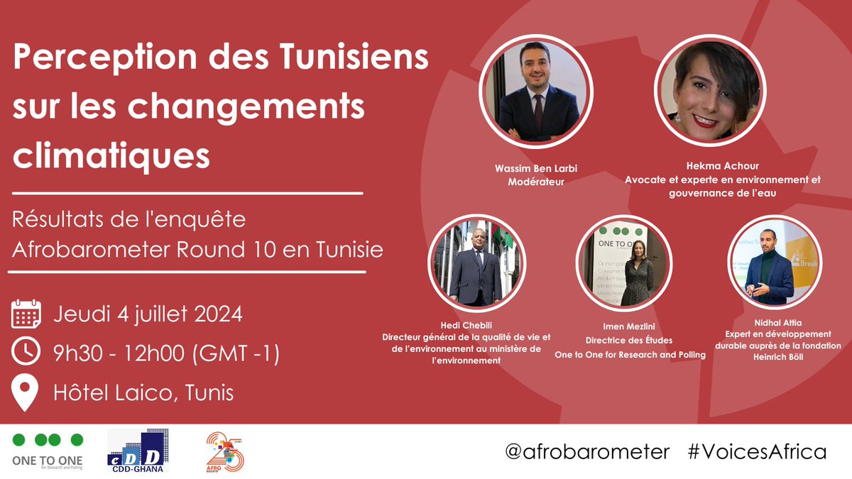 afrobarometer's tweet photo. Nous sommes ravis d'annoncer les panélistes de notre prochaine discussion sur les derniers résultats d'Afrobarometer sur les changements climatiques en Tunisie. Organisé par notre partenaire national, One to One for Research and Polling (@ToPolling), cet événement présentera les points de vue d'experts : 

Hedi Chebili - Directeur général de la qualité de vie et de l'environnement au ministère de l'environnement 

Hekma Achour - Avocate et experte en environnement et gouvernance de l'eau 

Nidhal Attia (@AttiaNidhal) - Expert en développement durable auprès de la Fondation Heinrich Böll 

Wassim Ben Larbi (@WassimBenLarbi) - Modérateur  

Imen Mezlini (@imen_mezlini) - Présentatrice  

Rejoignez-nous pour explorer les questions liées aux changements climatiques en Tunisie.

#Tunisie #VoicesAfrica #ChangementClimatique