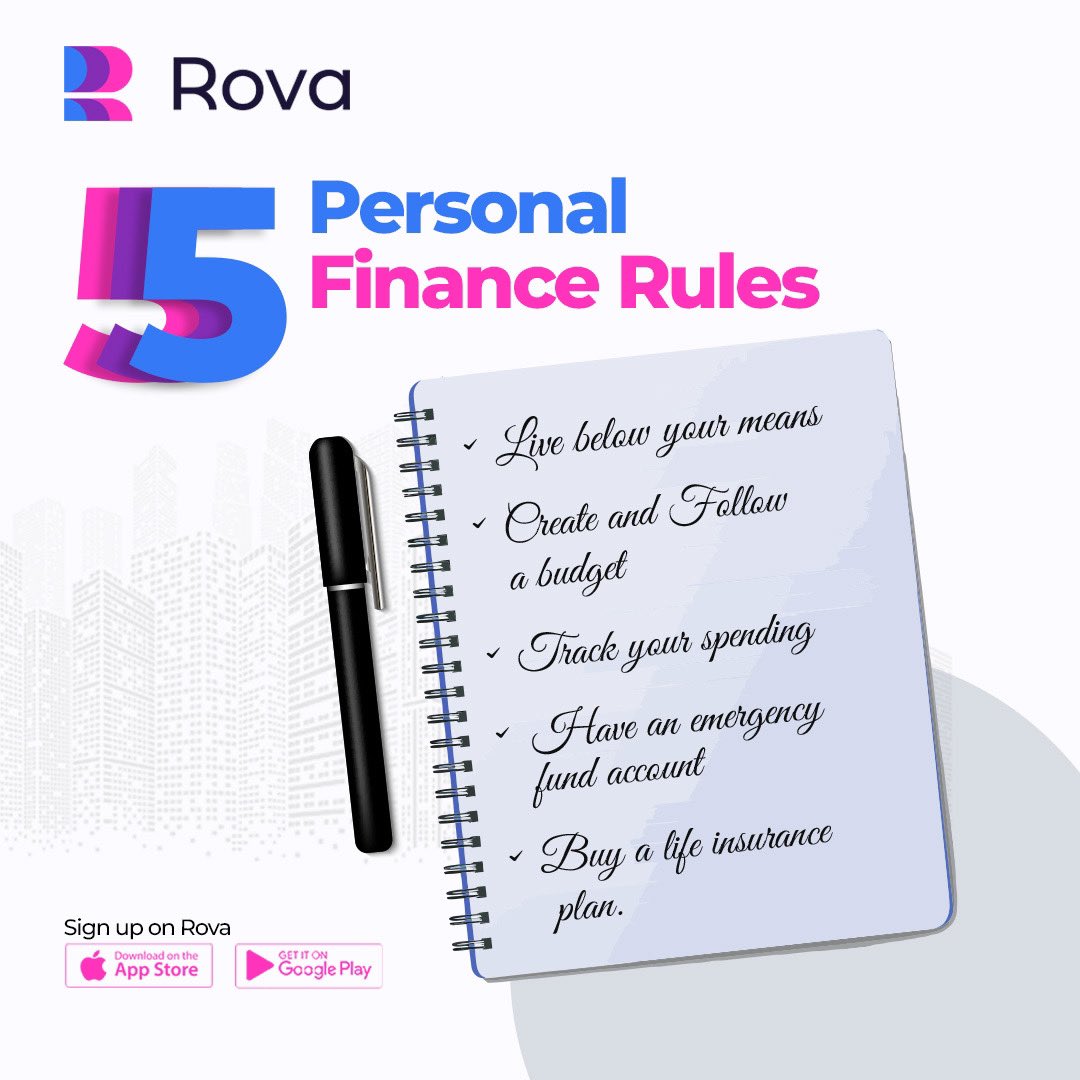 GetRovaApp's tweet photo. About 80% of our adulthood problems are caused by poor financial planning Follow these tips and plan towards a better living.
#financialtips #MoneyTalksWithRova https://t.co/bjija4PVZm