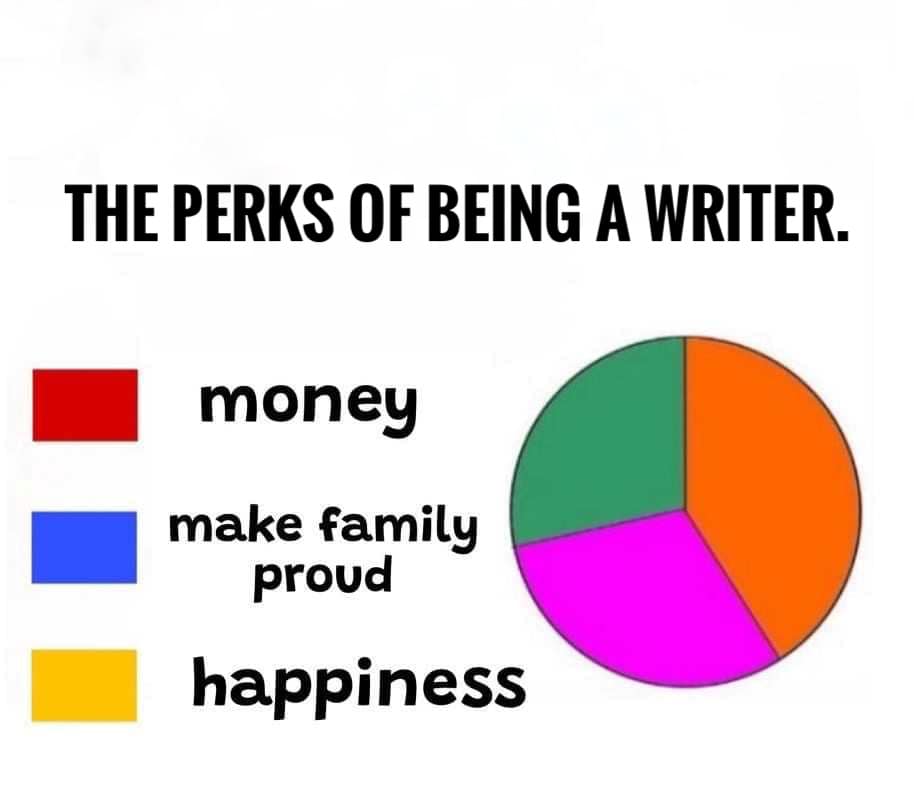 wbernhardt's tweet photo. This has been making the rounds, but joking aside—what do the green, purple, and orange indicate? I hope you'll suggest something...because this is a far-from-exhaustive list of the "perks." #writercon #Writer #writes #WritingCommunity #authors #authorcommunity #AuthorUproar https://t.co/Nw087Pjxrn