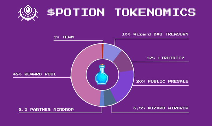 Yar0uk🥷 tweet media