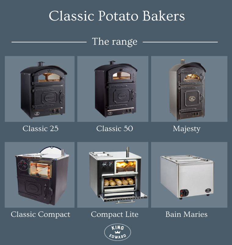 The Classic Range Of Potato Bakers 🥔

The Classic range shares the same convection oven as the Prestige but its simpler design and construction methods keeps this model well within budget for those who want King Edward reliability and design.

kingedward.co.uk/classic