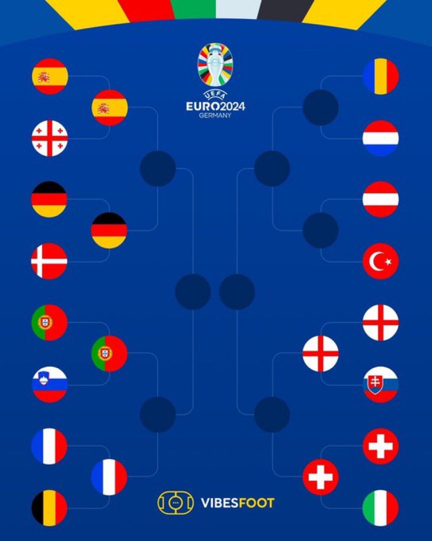 ‏Mohammed tweet media