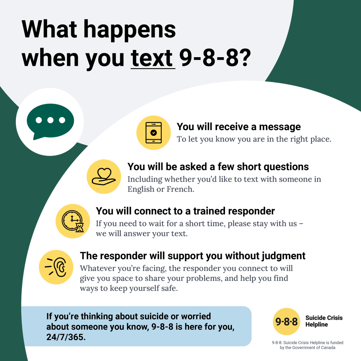 9-8-8 tweet media