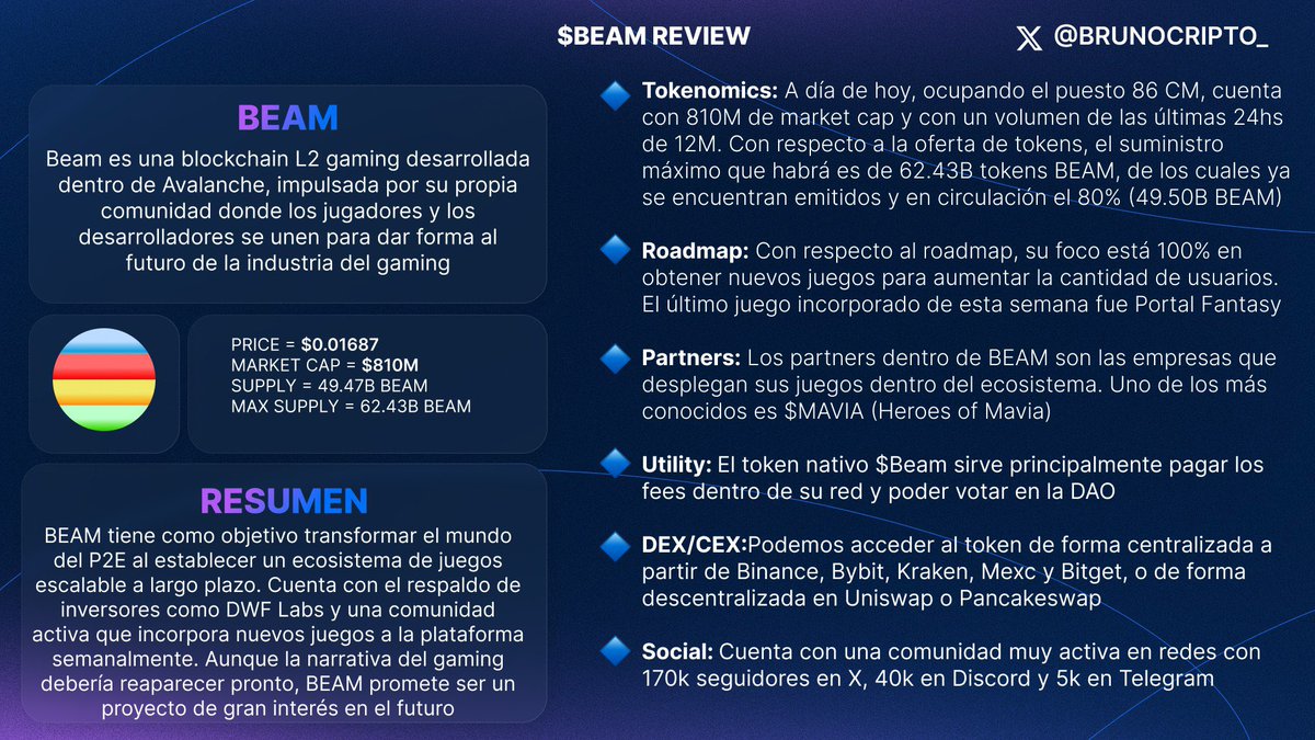 🚨ANÁLISIS CRYPTO- $BEAM NETWORK🚨 Beam es una blockchain L2 gaming  desarrollada dentro de Avalanche, impulsada ​​por su propia comunidad donde  los jugadores y los desarrolladores se unen para dar forma al futuro