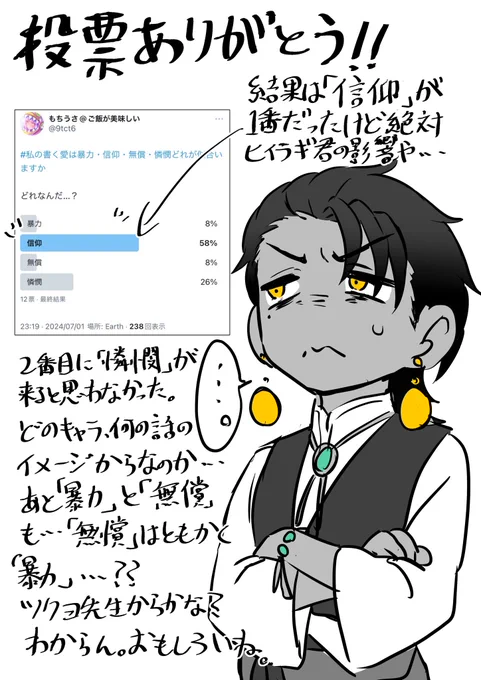 結果見て色々思ったりしてたという絵。2番目に憐憫に来たの意外すぎて「なんで??」になってる。人からのイメージって興味深いね… 