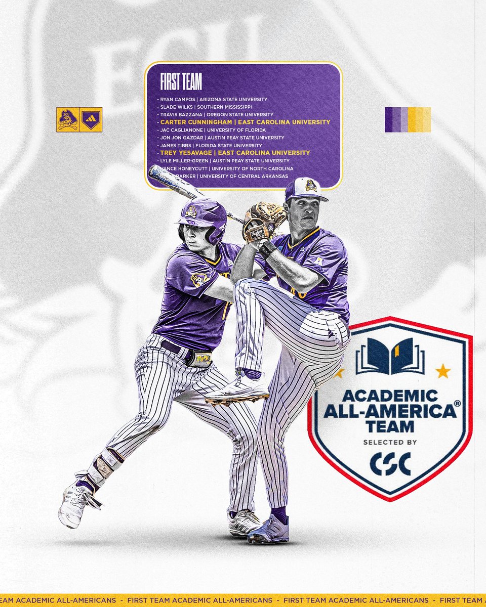 ECUBaseball's tweet photo. There are few members of the College Sports Communicators Academic All-America First Team...ECU is home to two of them😎🧠

Congrats @cartercunnin and @treyyesavage!

📰- https://t.co/lFhX8hdC16