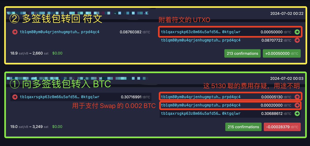 kaylaoshi's tweet photo. 《Ordzaar 推出的符文 Swap 功能是如何实现的？》

- 今天在大群看到不少人咨询 @ordzaar 新推出的 BTC 一层符文 Swap 产品 @OdinSwap 值不值得参与。仔细一看，才发现原来是被 @CG_BRC20 给推荐了（这影响力真的可以 👍）。

- 基于 BTC 一层的 Swap 是我非常关注的一个功能模块，但这块目前做得好的团队很少。@dot_swap 的符文 Swap 流动性池推出得最早（DotSwap 符文 Swap 介绍：https://t.co/YWn0BEUk3A），但是目前也已经很少人关注。而 @MEonBTC 和 @unisat_wallet 的一层资产 Swap 功能到目前为止都没有上线，也没有公布任何信息。

- 所以看到 @OdinSwap 上线测试网的消息，我就迫不及待想看看它们的一层资产 Swap 功能是怎么实现的。好了，下面一起来拆解下实现过程。

📌 1. 用 BTC 换回符文

- 基本的 Swap 操作基本跟以太坊生态的没啥区别，甚至 BTC 一层的 Swap 更加简单，因为不涉及智能合约，所以也省去了代币额度授权的步骤。具体操作方式如下图，收取的服务费是按照 Swap 获得的资产来收取（比如：BTC 换符文，就收一部分符文当手续费）。

📌 2. 背后的实现逻辑

- 接下来，我们来看看这个 Swap 功能是如何在 BTC 一层实现的。在 https://t.co/OhsJa2iu7A 网站左侧就展示了过去产生的所有 Swap 订单。随便选择一个花了 0.0002 BTC 兑换 $FINGERBANGBANGBANGBANG 的订单（https://t.co/E5VQy7CXvs）。

- 整个的 Swap 过程会包含两笔交易：

🔹 交易 ①：用户向一个多签钱包转入 0.0002 BTC 的费用。这笔交易里还会包含一个 0.00005130 BTC 的支出，这笔费用的用途我也没弄清楚。按道理，服务费是以符文的形式支付的，为什么还要额外支付 BTC 呢？

🔹 交易 ②：多签钱包收到 BTC 之后，再向用户转回对应数额的 符文。这笔交易我一开始也有个疑惑：为什么转回符文不需要包含 OP_RETURN 字段呢？后来，经过 @garymetaz Gary 哥的解惑，我才知道：符文有个默认规则，交易中不包含 OP_RETURN 就会把余额给到第一个 Output。所以这笔 Swap 获得的符文就被附着在 0.0005 BTC 这个 UTXO 上了。（这里猜测是 @OdinSwap 的一个 bug，否则怎么会用那么大的金额去附着符文呢？一般都是 546 聪，或 330 聪。）

- 由于目前官方没有公布相关的文档，我在 DC 开 ticket 提问至今也还没得到回复。所以具体的实现方式，如果后续官方给出明确文档，我会再通过线程来更新。

📌 3.  用户能否组 LP 加池子？

- 目前来看，OrdinSwap 的测试仅开放了 Swap 功能，而并没有开放组 LP 的功能。事实上，这才是我最关心的部分。大家知道，因为 BTC 一层没有智能合约，要做类似于组 LP 的功能，基本就只能选择让用户把两种代币都打到那个多签钱包。

- 一旦这样实现，组 LP 的资金可能面临很高的风险，用户需要对项目方有极高的信任度。虽然 Ordzaar 也算是挺大的项目方了，但是往多签钱包里打钱组池子的方式，必然会让大量用户望而却步。

#Runes #Swap #BTCFI