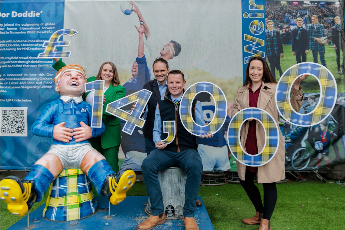 Galbraith_EDI's tweet photo. News🎉 | Galbraith has raised a whopping £14,000 for the My Name'5 Doddie Foundation  over a number of charity fundraisers.
The funds will go towards research to find a cure for motor neuron disease.
Read here📲: https://t.co/hvdA9NJ9dY
#Galbraith | #MyName5Doddie https://t.co/KCmA96hvWb