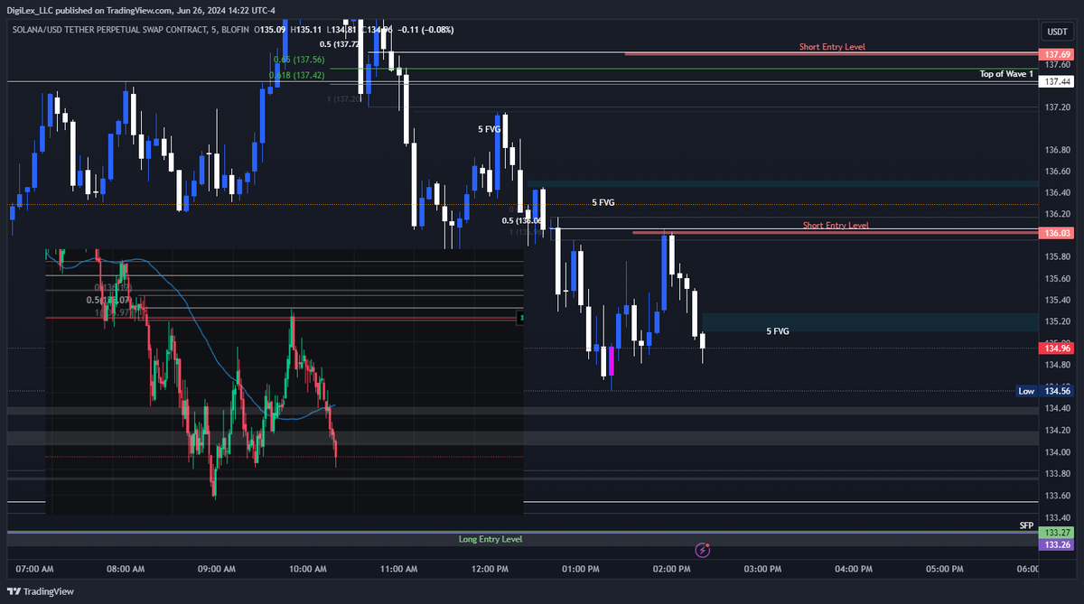 LeX184's tweet image. #SnipeLife #Boomheadshot 🤣👊